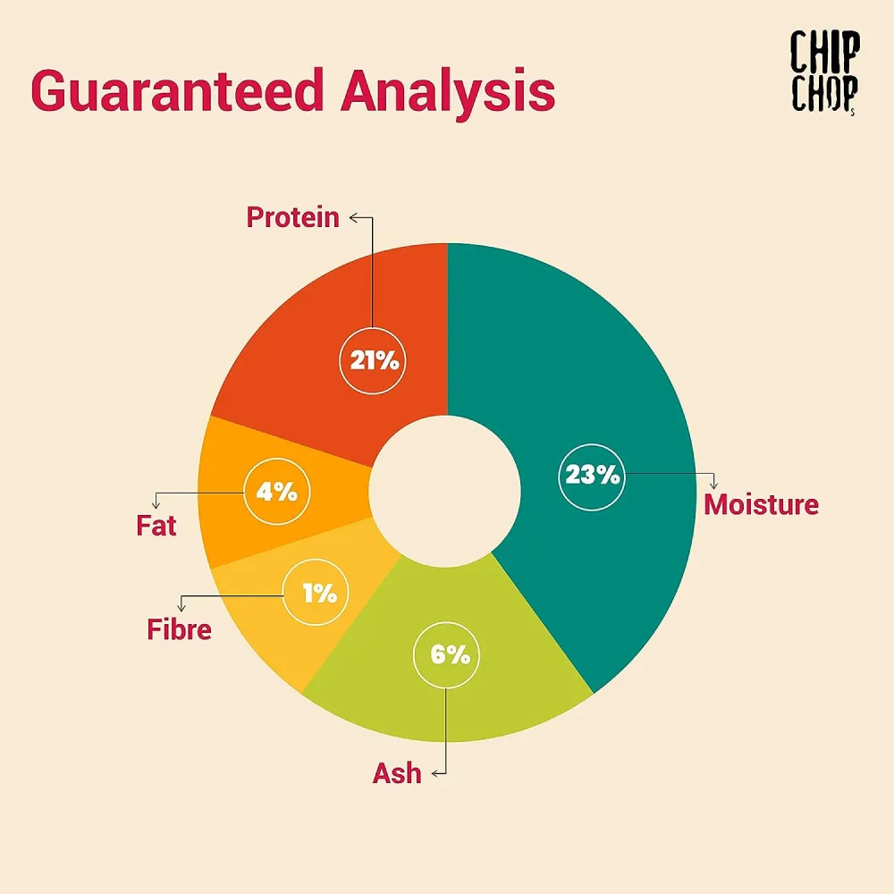 Chip Chops Strawberry, Duck and Mango Nutristix Dog Treats Combo (3 x 70g)