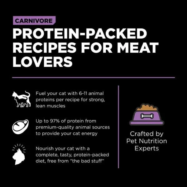 Go! Solutions Carnivore Grain-Free Chicken, Turkey & Duck Recipe Dry Cat Food