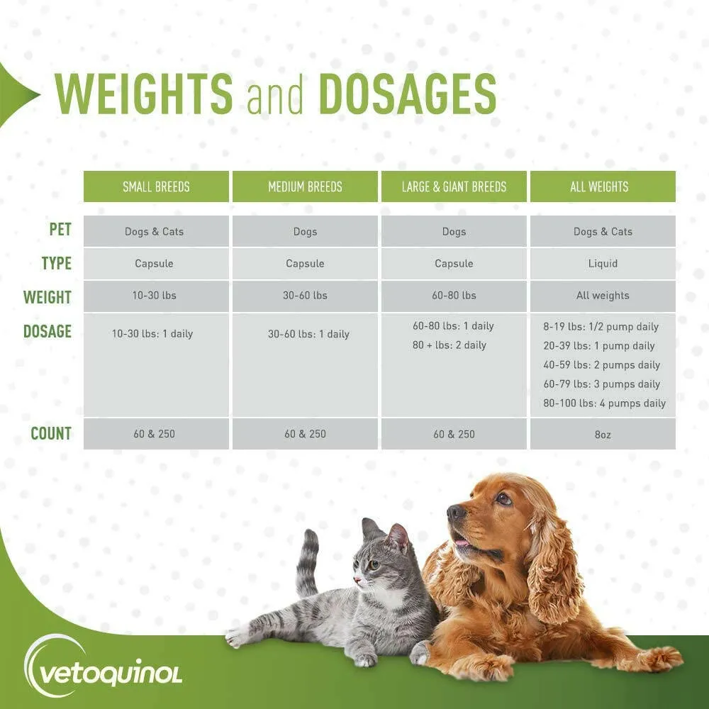 Triglyceride Omega Supplement for Medium Dogs